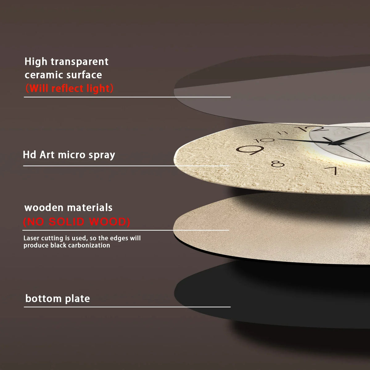 TempoStone | Modern Simple Wall Clock | Silent Quartz Design | Kitchen