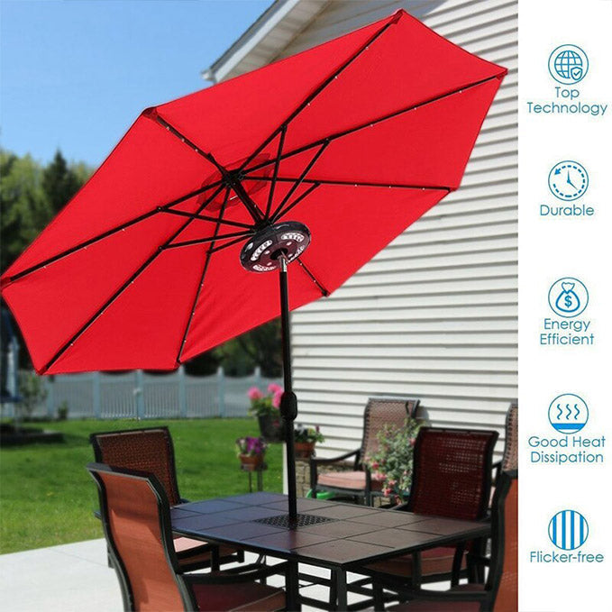 Innovative Lighting for Parasols